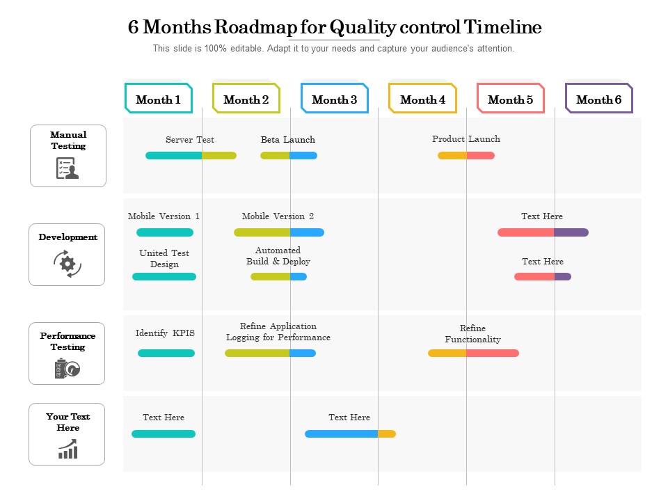 6 Months Roadmap For Quality Control Timeline Portrait