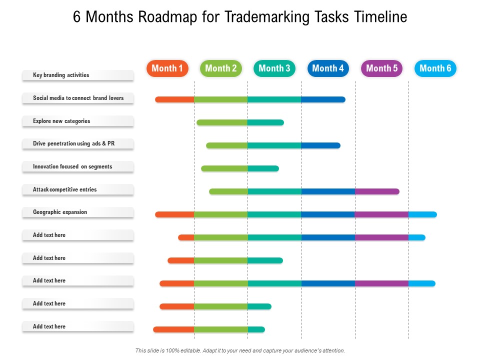 6 Months Roadmap For Trademarking Tasks Timeline Mockup