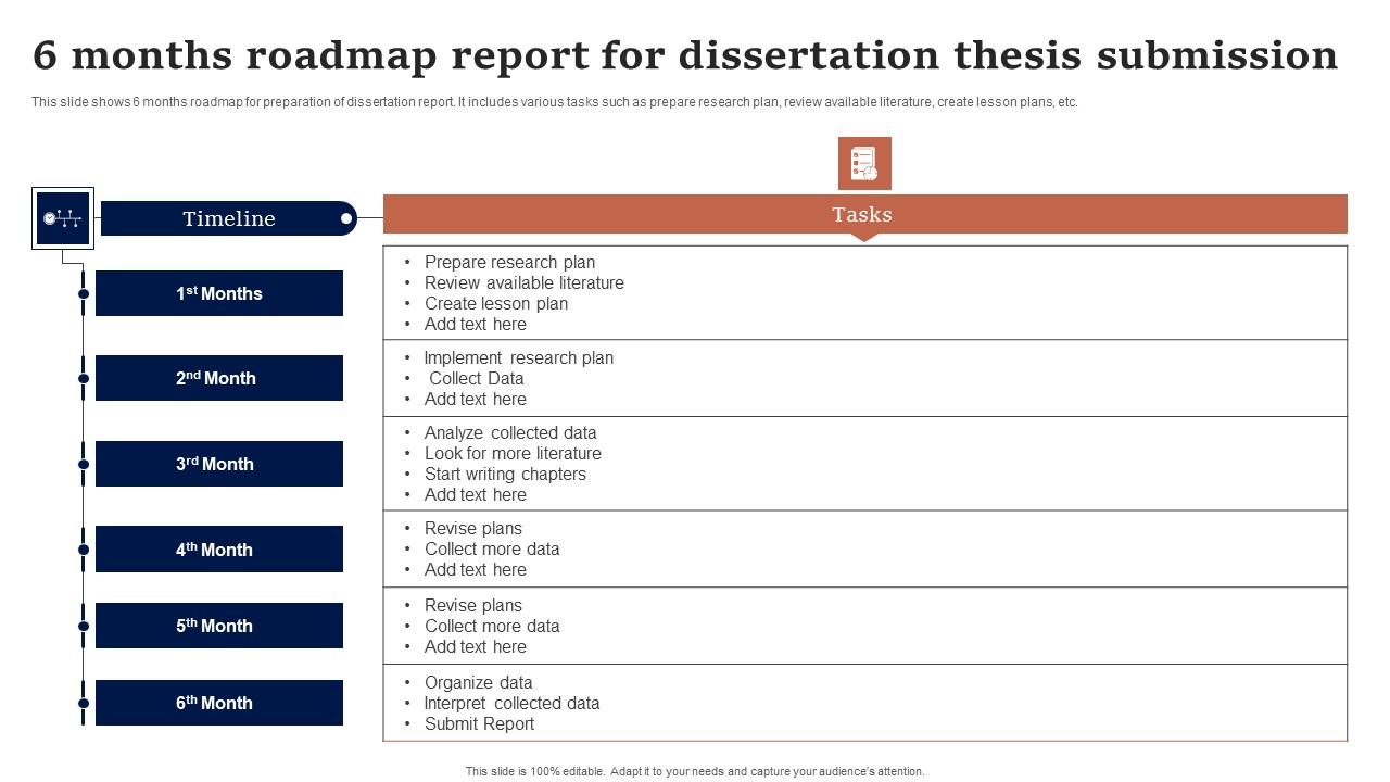 6 Months Roadmap Report For Dissertation Thesis Submission Infographics PDF