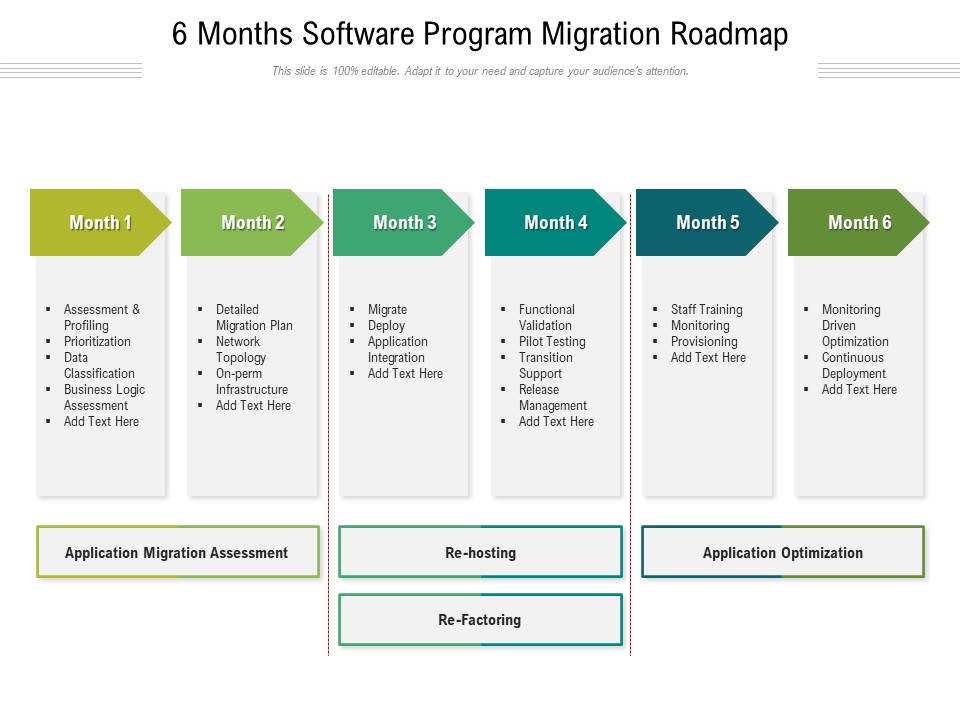 6 Months Software Program Migration Roadmap Professional