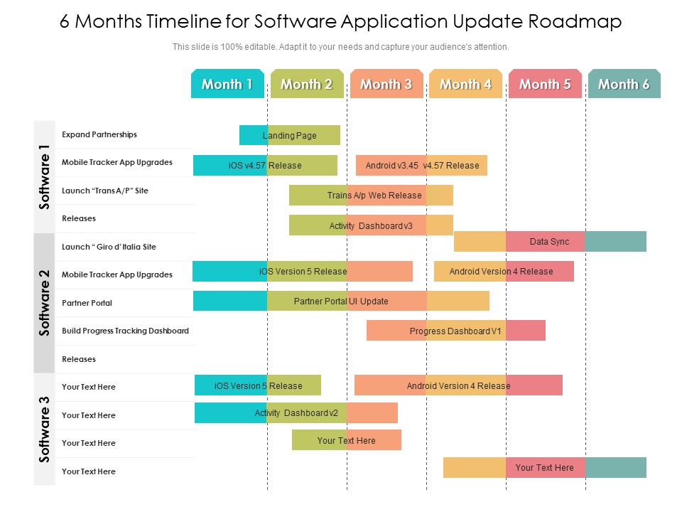 6 Months Timeline For Software Application Update Roadmap Clipart