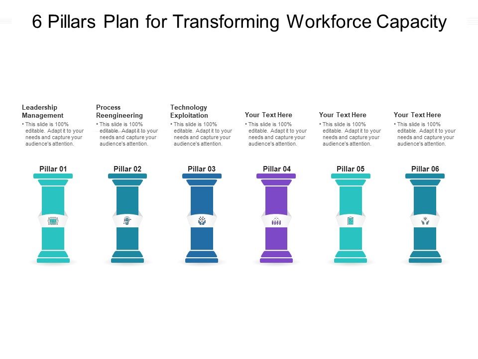 6 Pillars Plan For Transforming Workforce Capacity Ppt PowerPoint Presentation Outline Backgrounds PDF
