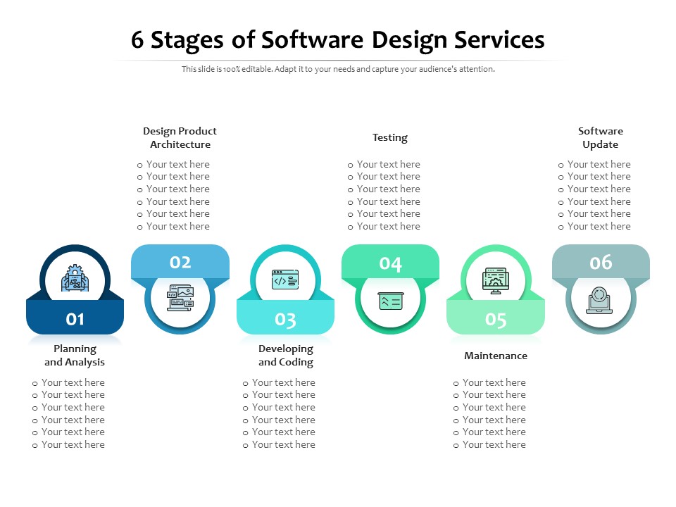 6 Stages Of Software Design Services Ppt PowerPoint Presentation Styles Graphics PDF