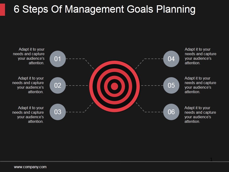 6 Steps Of Management Goals Planning Ppt PowerPoint Presentation Microsoft