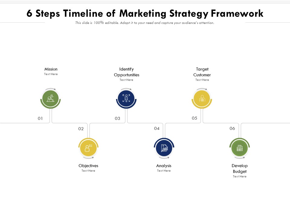 6 Steps Timeline Of Marketing Strategy Framework Ppt PowerPoint Presentation Gallery Deck PDF