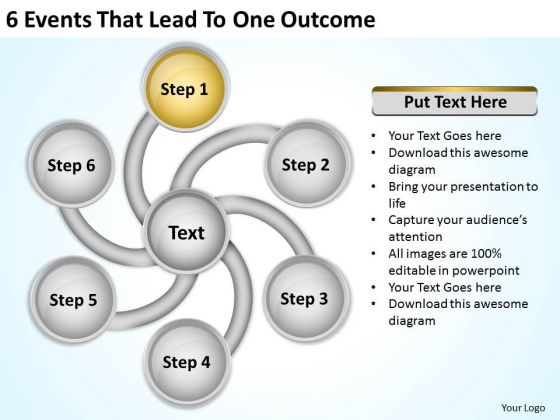 6 Events That Lead To One Outcome Creating Business Plan Free PowerPoint Templates