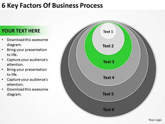 6 Key Factors Of Business Process Ppt Plan PowerPoint Templates