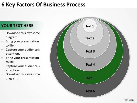 6 Key Factors Of Business Process Prepare Plan PowerPoint Slides