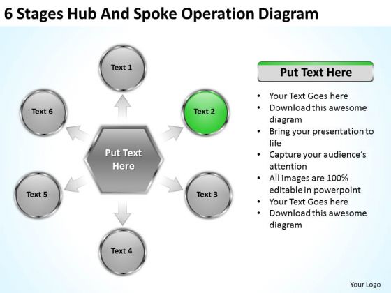 6 Stages Hub And Spoke Operation Diagram Building Business Plan PowerPoint Templates