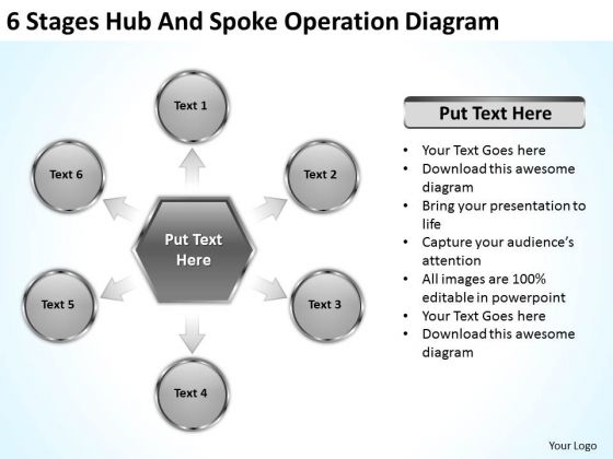 6 Stages Hub And Spoke Operation Diagram Business Continuity Plan Example PowerPoint Slides