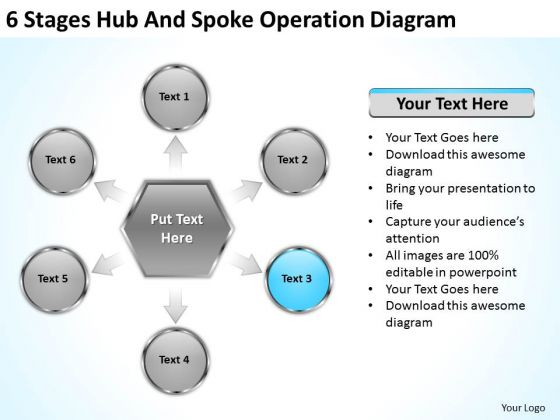 6 Stages Hub And Spoke Operation Diagram Write Business Plan PowerPoint Templates