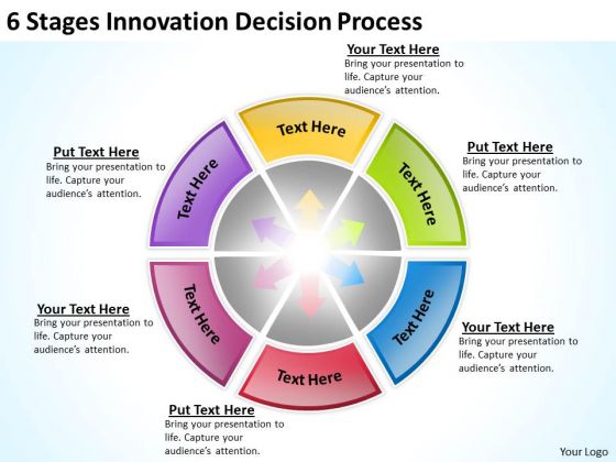 6 Stages Innovation Decision Process Business Plan For PowerPoint Slides