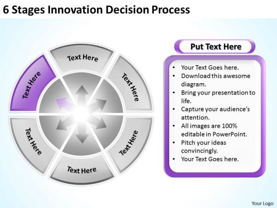 6 Stages Innovation Decision Process Business Plans PowerPoint Templates