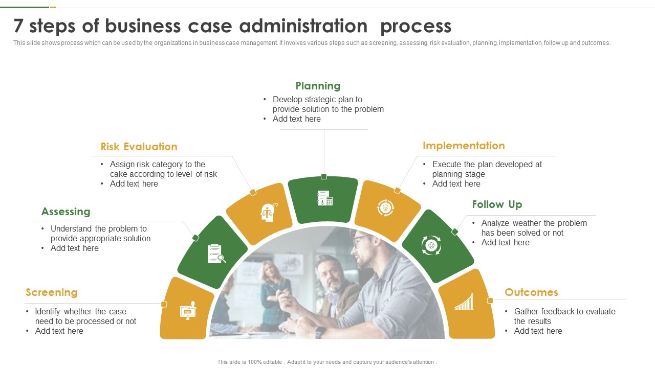 7 Steps Of Business Case Administration Process Clipart PDF