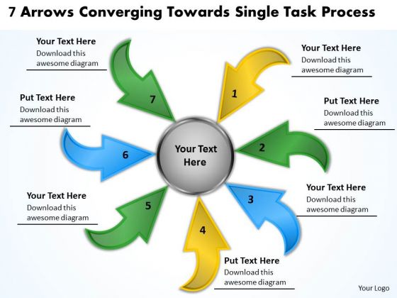 7 Arrows Converging Towards Single Task Process Relative Cycle Chart PowerPoint Slides