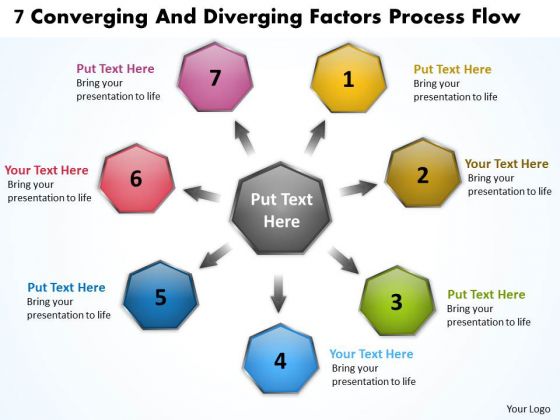 7 Converging And Diverging Factors Process Flow Circular Layout Network PowerPoint Slides