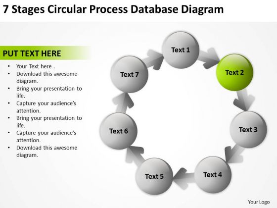 7 Stages Circular Process Database Diagram Real Estate Business Plan PowerPoint Slides