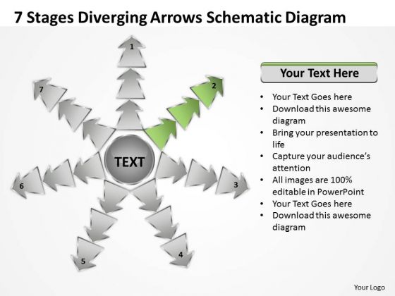 7 Stages Diverging Arrows Schematic Diagram Charts And Networks PowerPoint Slide