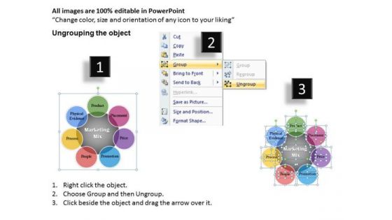 7ps Marketing Mix PowerPoint Presentation Template