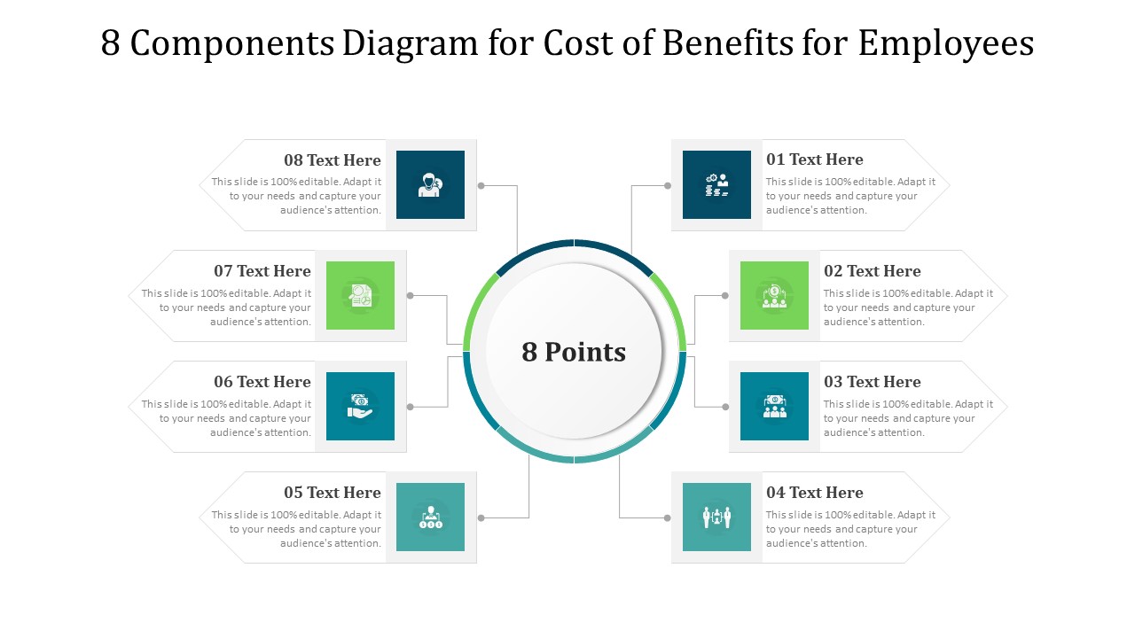 8 Components Diagram For Cost Of Benefits For Employees Ppt Summary Aids PDF