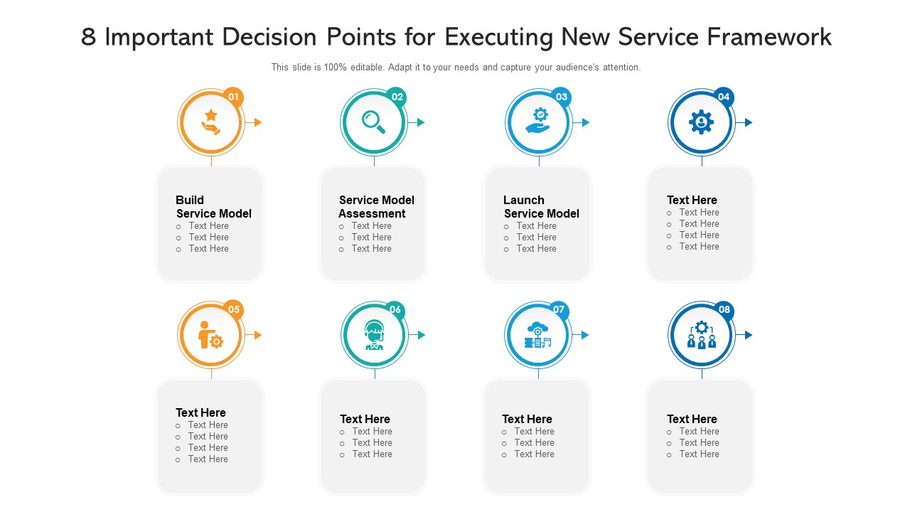 8 Important Decision Points For Executing New Service Framework Ppt PowerPoint Presentation File Vector PDF