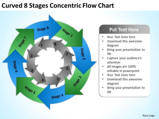 8 Stages Concentric Flow Chart Ppt Business Plan For Startup PowerPoint Templates