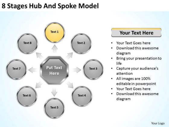 8 Stages Hub And Spoke Model Successful Business Plan PowerPoint Slides