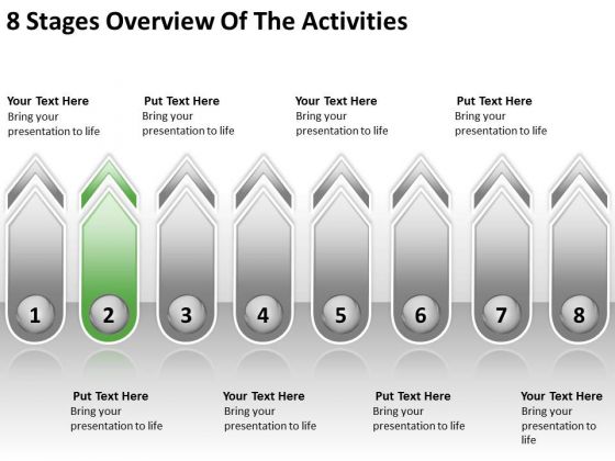 8 Stages Overview Of The Activities Easy Business Plan Template PowerPoint Templates