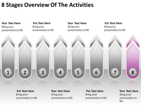 8 Stages Overview Of The Activities Ppt Create Business Plan Template PowerPoint Templates