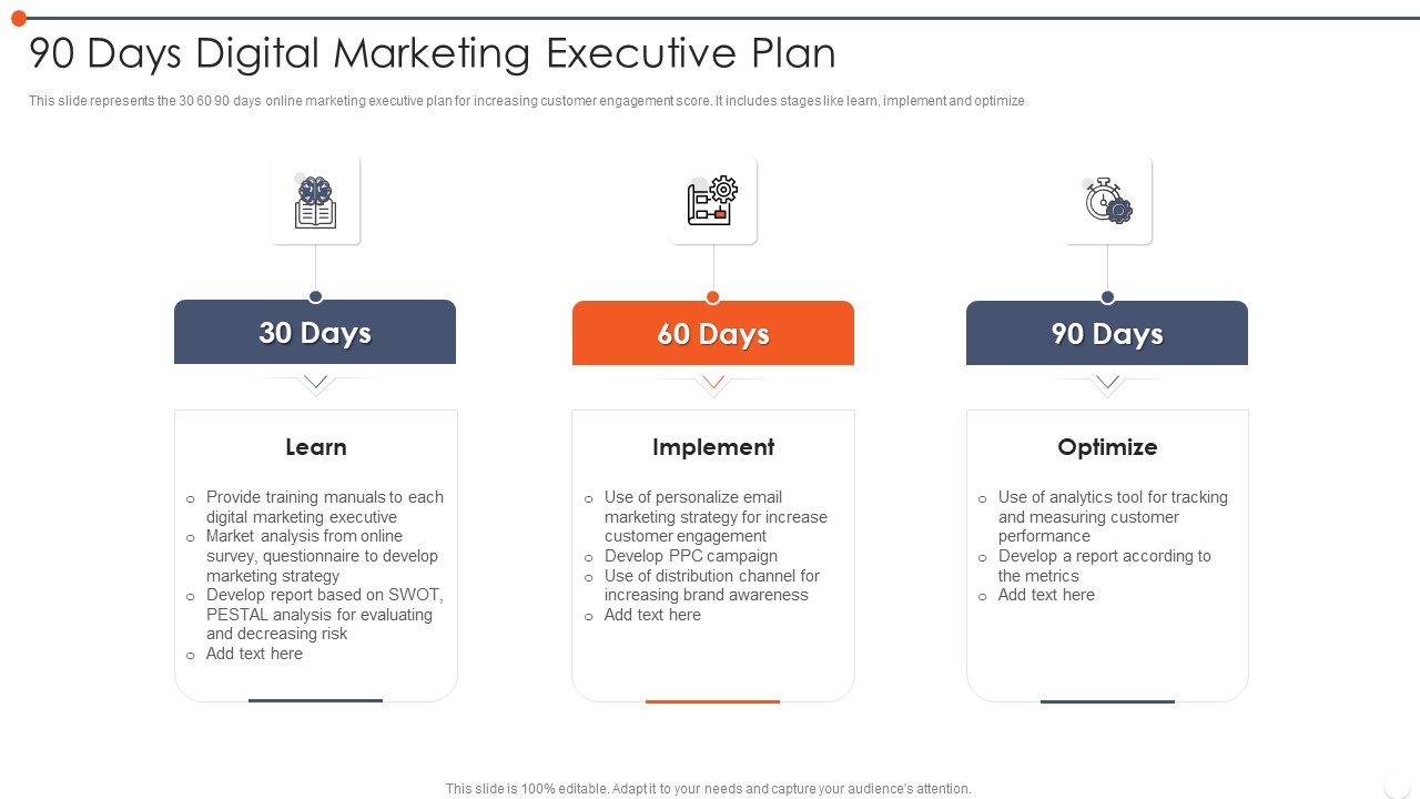 90 Days Digital Marketing Executive Plan Mockup PDF