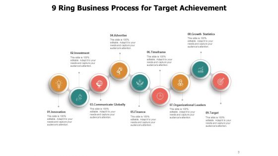 9 Circle Process Cycle Business Target Growth Ppt PowerPoint Presentation Complete Deck