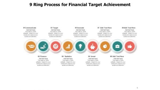9 Circle Process Cycle Business Target Growth Ppt PowerPoint Presentation Complete Deck