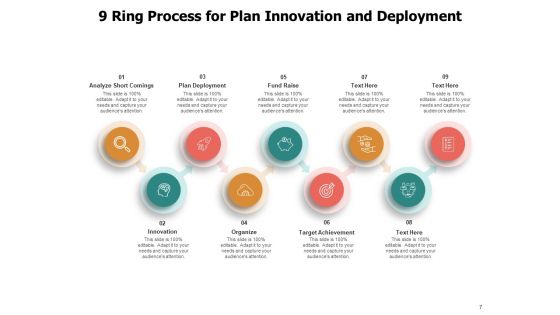 9 Circle Process Cycle Business Target Growth Ppt PowerPoint Presentation Complete Deck