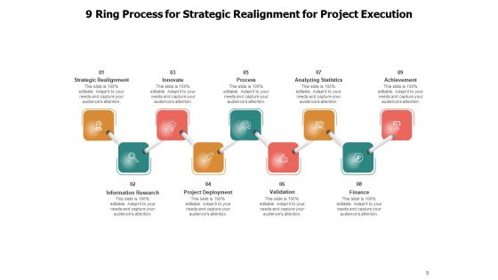 9 Circle Process Cycle Business Target Growth Ppt PowerPoint Presentation Complete Deck