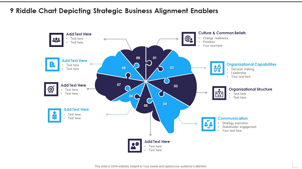 9 Riddle Chart Depicting Strategic Business Alignment Enablers Sample PDF