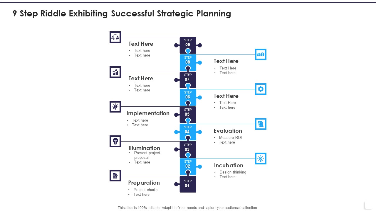 9 Step Riddle Exhibiting Successful Strategic Planning Formats PDF