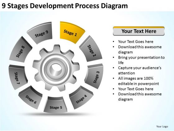 9 Stages Development Process Diagram Ppt Business Plan PowerPoint Slides