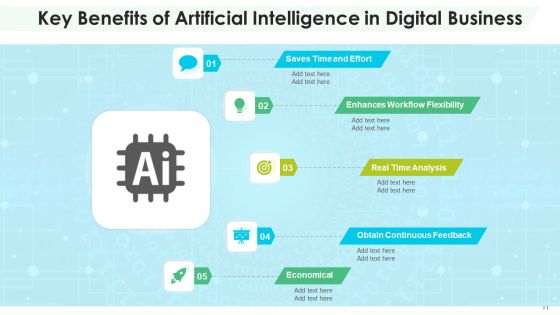 AI Advantages Inventory Planning Ppt PowerPoint Presentation Complete Deck With Slides