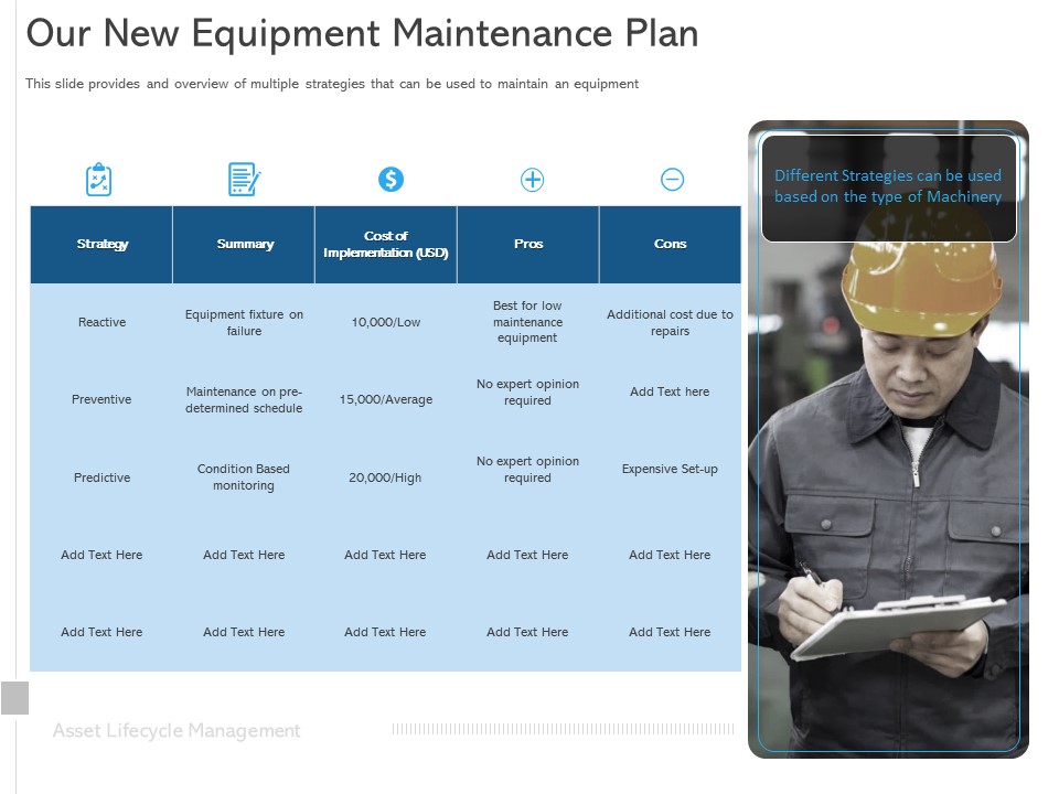 ALM Optimizing The Profit Generated By Your Assets Our New Equipment Maintenance Plan Information PDF