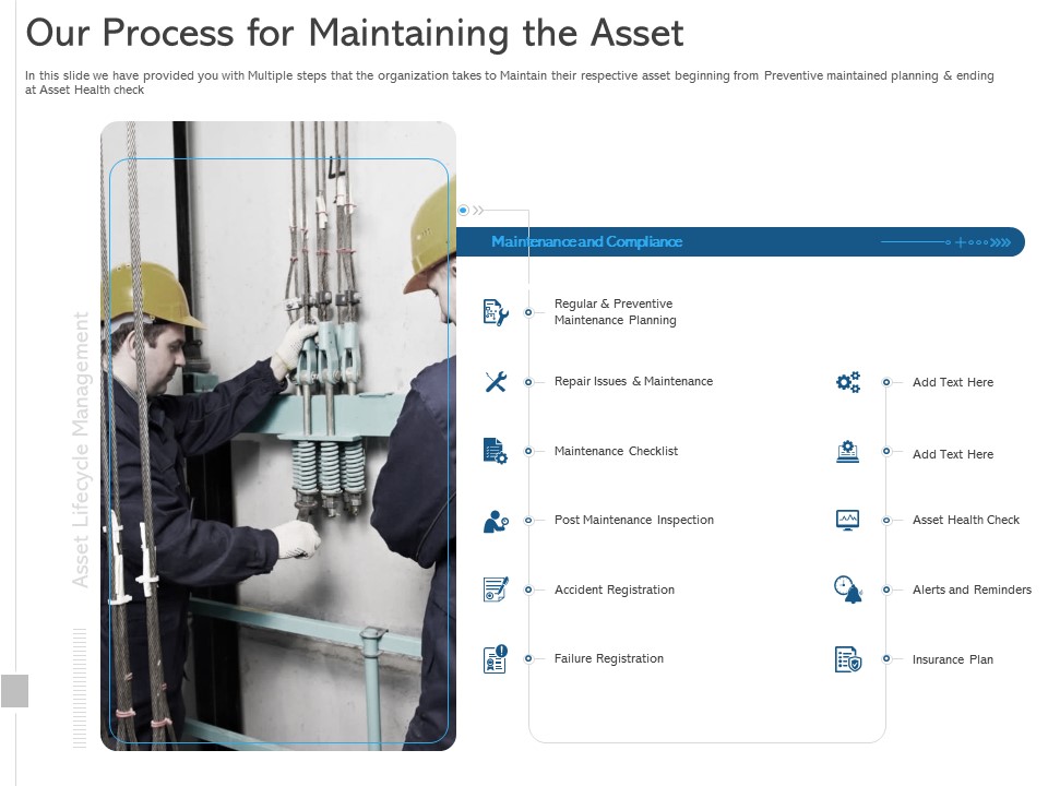 ALM Optimizing The Profit Generated By Your Assets Our Process For Maintaining The Asset Ideas PDF