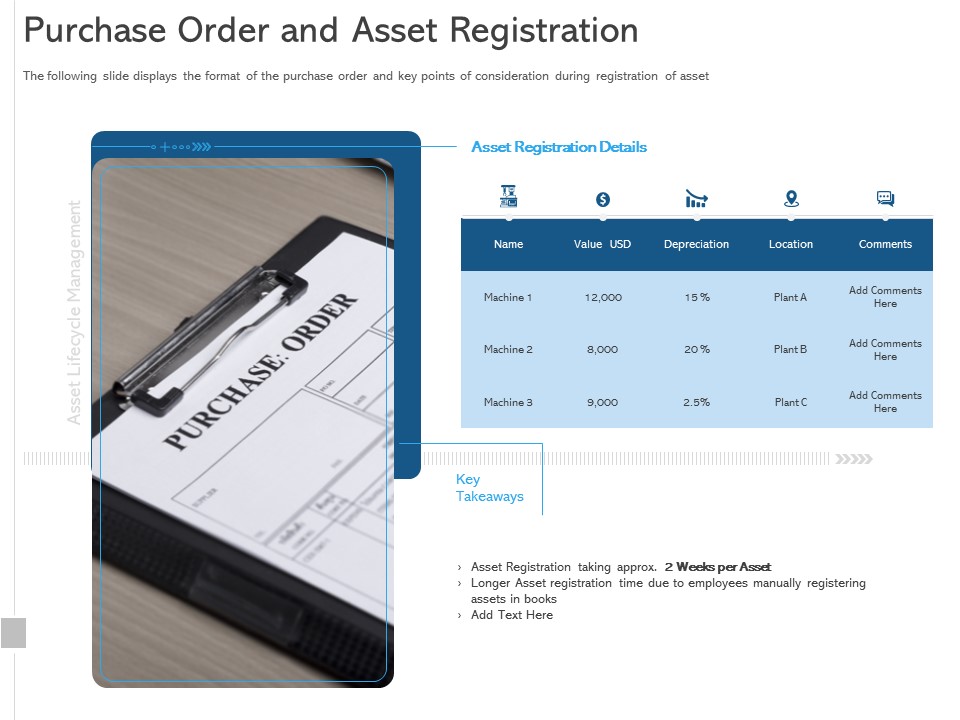 ALM Optimizing The Profit Generated By Your Assets Purchase Order And Asset Registration Template PDF