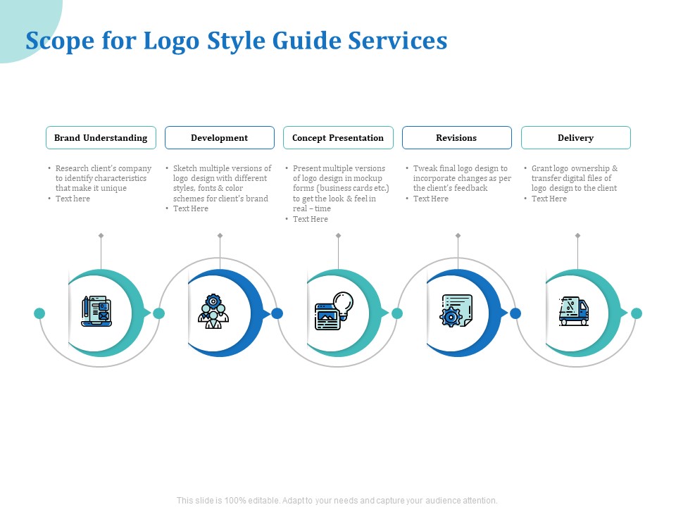 A Step By Step Guide To Creating Brand Guidelines Scope For Logo Style Guide Services Microsoft PDF