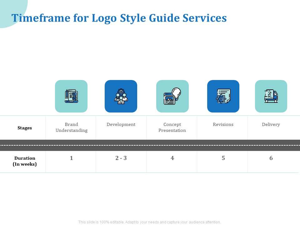 A Step By Step Guide To Creating Brand Guidelines Timeframe For Logo Style Guide Services Pictures PDF