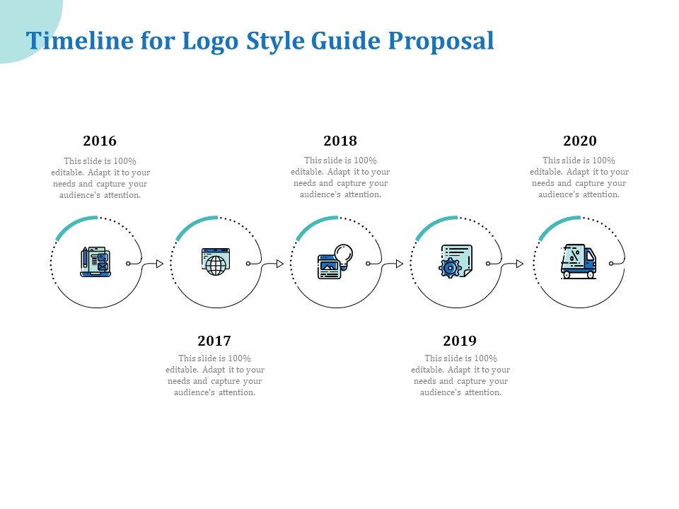 A Step By Step Guide To Creating Brand Guidelines Timeline For Logo Style Guide Proposal Themes PDF