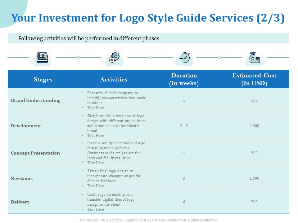 A Step By Step Guide To Creating Brand Guidelines Your Investment For Logo Style Guide Services Activities Download PDF