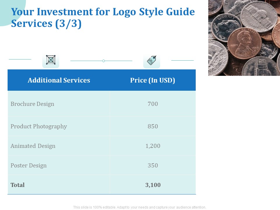 A Step By Step Guide To Creating Brand Guidelines Your Investment For Logo Style Guide Services Brochure Graphics PDF