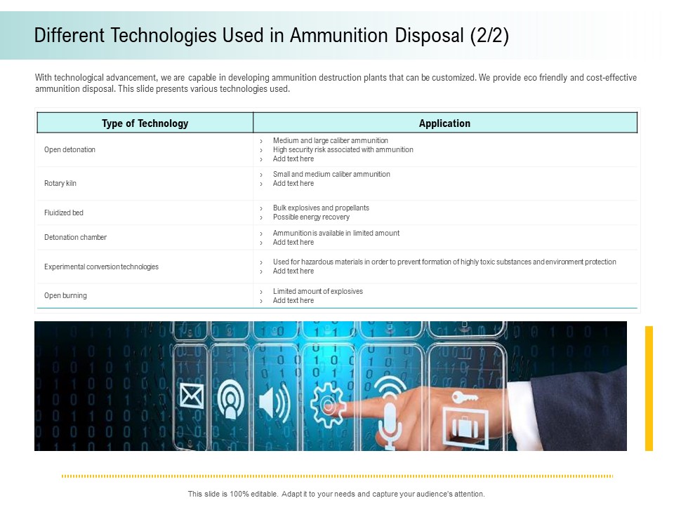 A Step Towards Environmental Preservation Different Technologies Used In Ammunition Disposal Kiln Elements PDF