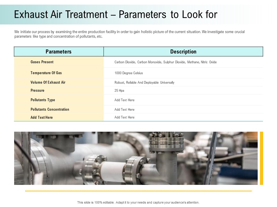 A Step Towards Environmental Preservation Exhaust Air Treatment Parameters To Look For Sample PDF