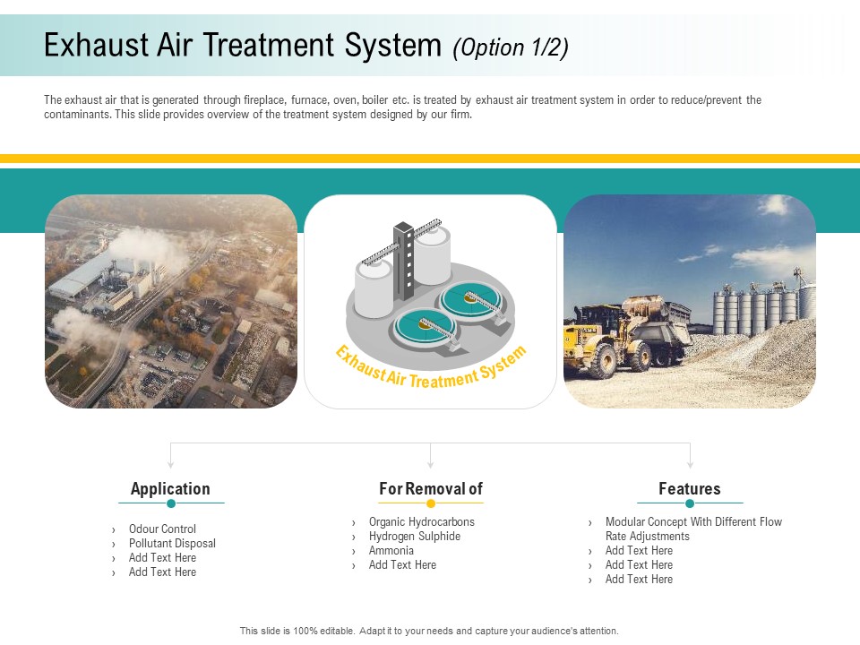A Step Towards Environmental Preservation Exhaust Air Treatment System Application Demonstration PDF