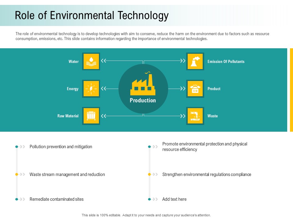 A Step Towards Environmental Preservation Role Of Environmental Technology Brochure PDF